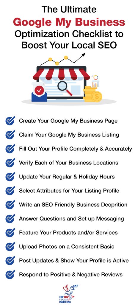 GMB SEO SEM Google Marketing Services Summerlin Las Vegas, NV